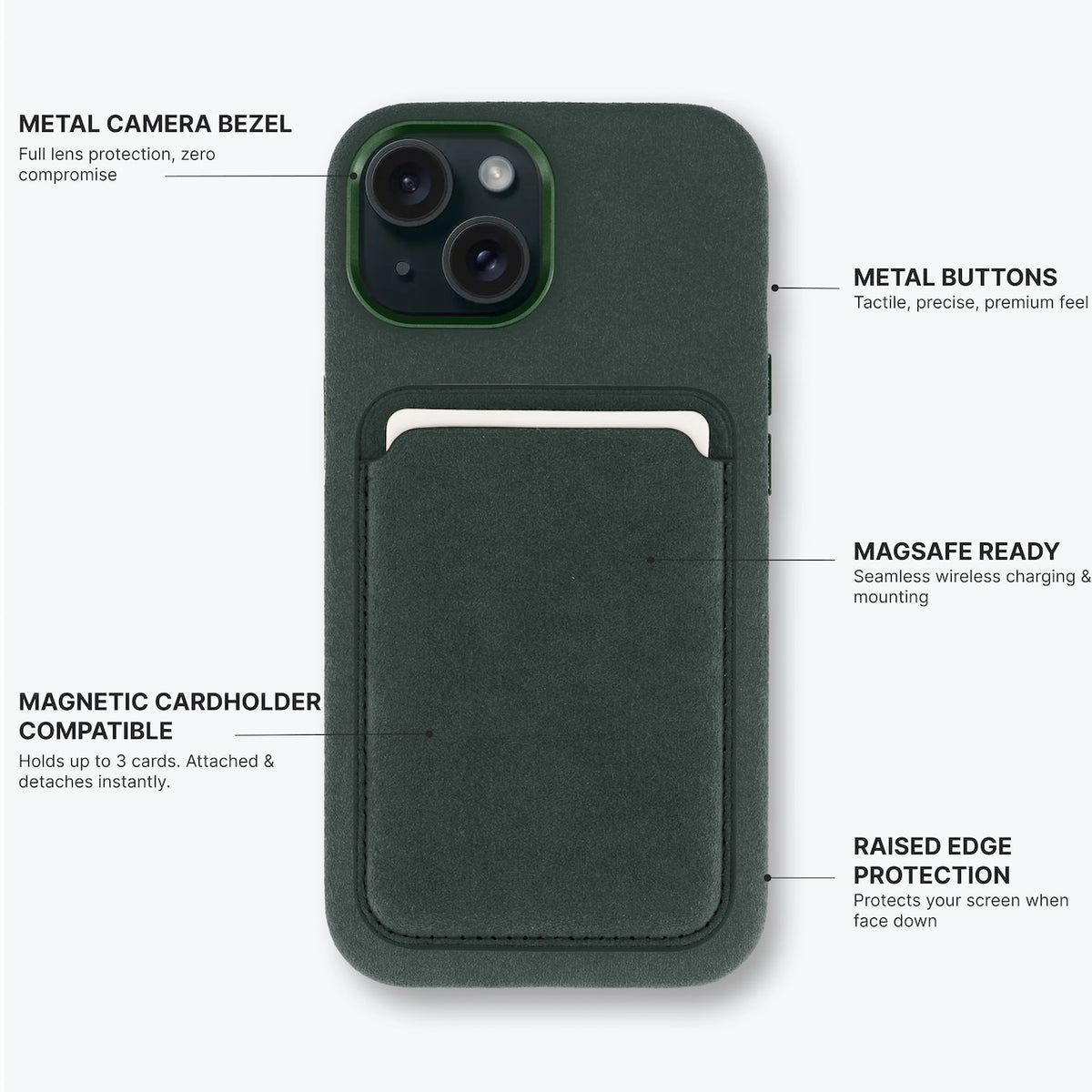 Aurelo test — Callouts2 — alcantara-case-evergreen-iphone-14