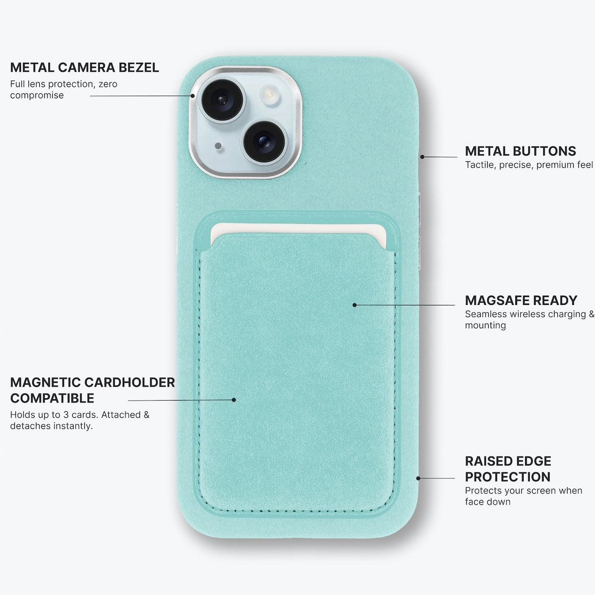 Aurelo test — Callouts2 — alcantara-case-glacier-iphone-14