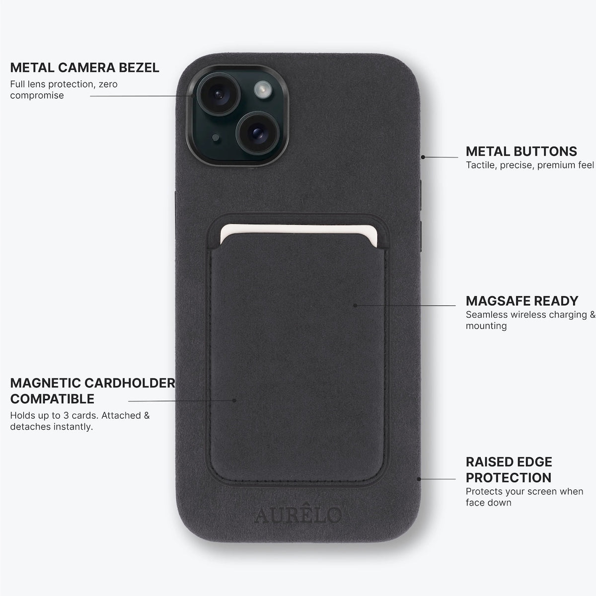 Aurelo test — Callouts2 — alcantara-case-graphite-iphone-14-plus