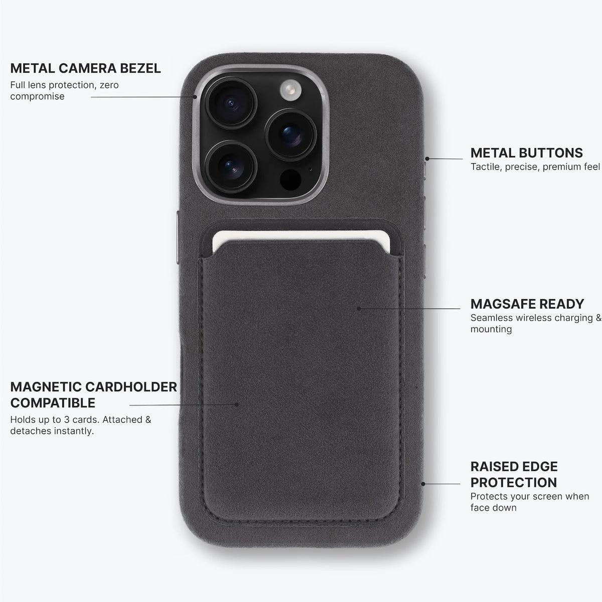 Aurelo test — Callouts2 — alcantara-case-graphite-iphone-14-pro