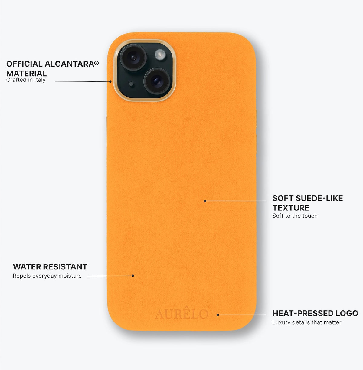 Aurelo test — Callouts1 — alcantara-case-solis-iphone-15-plus