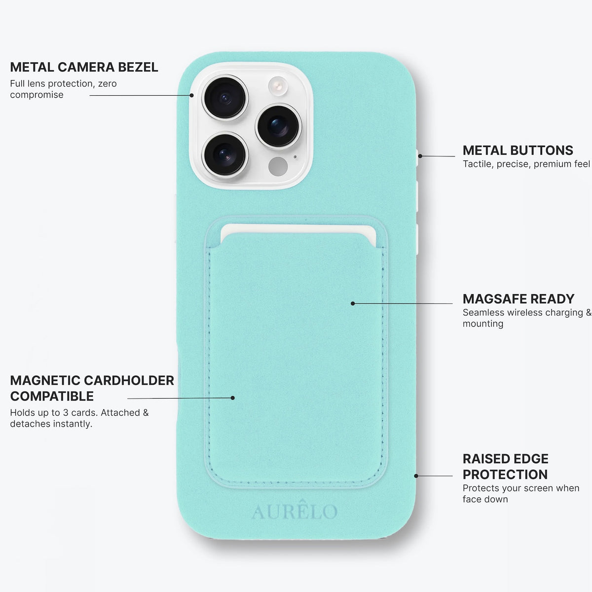 Aurelo test — Callouts2 — alcantara-case-glacier-iphone-15-pro-max