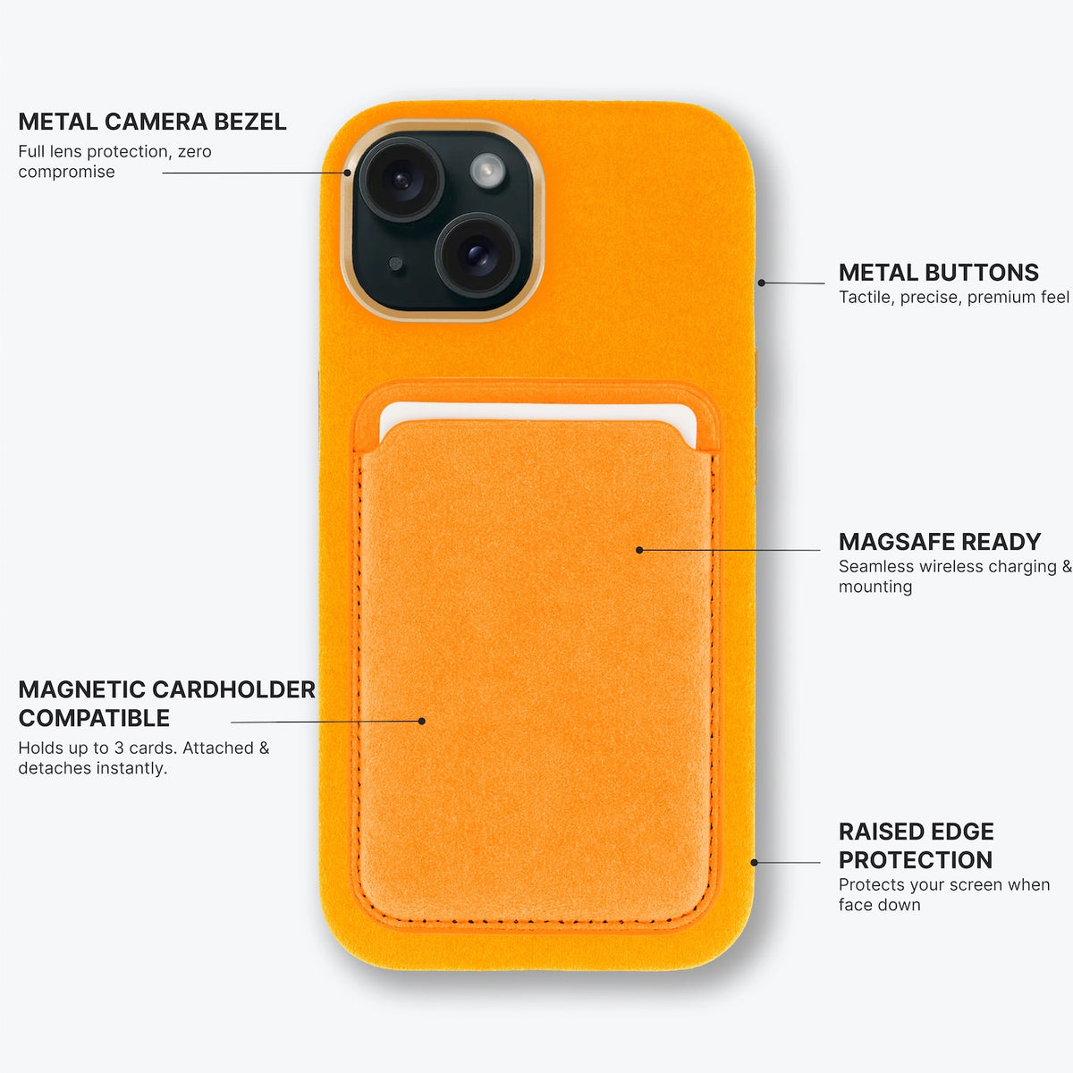 Aurelo test — Callouts2 — alcantara-case-solis-iphone-15