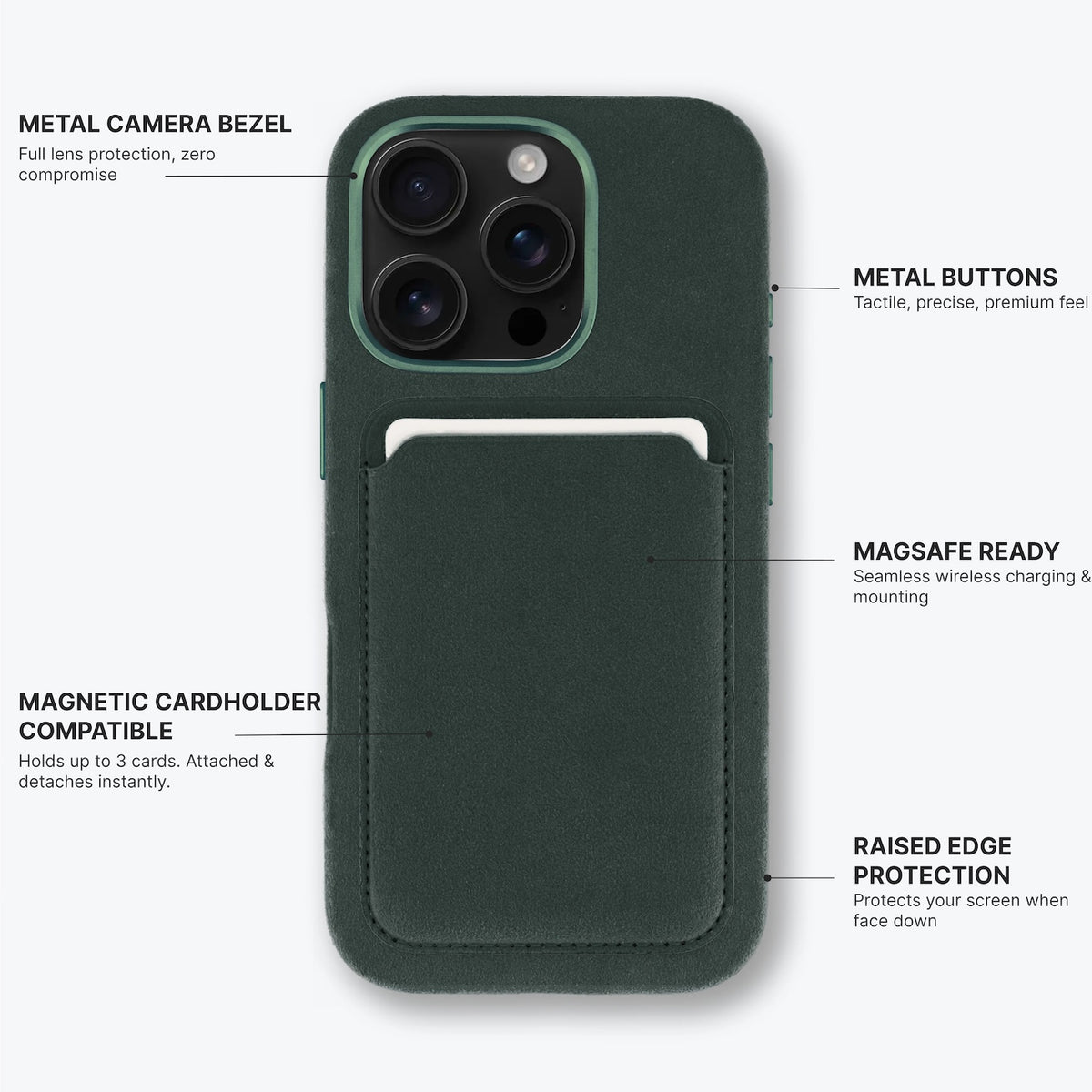 Aurelo test — Callouts2 — alcantara-case-evergreen-iphone-16-pro