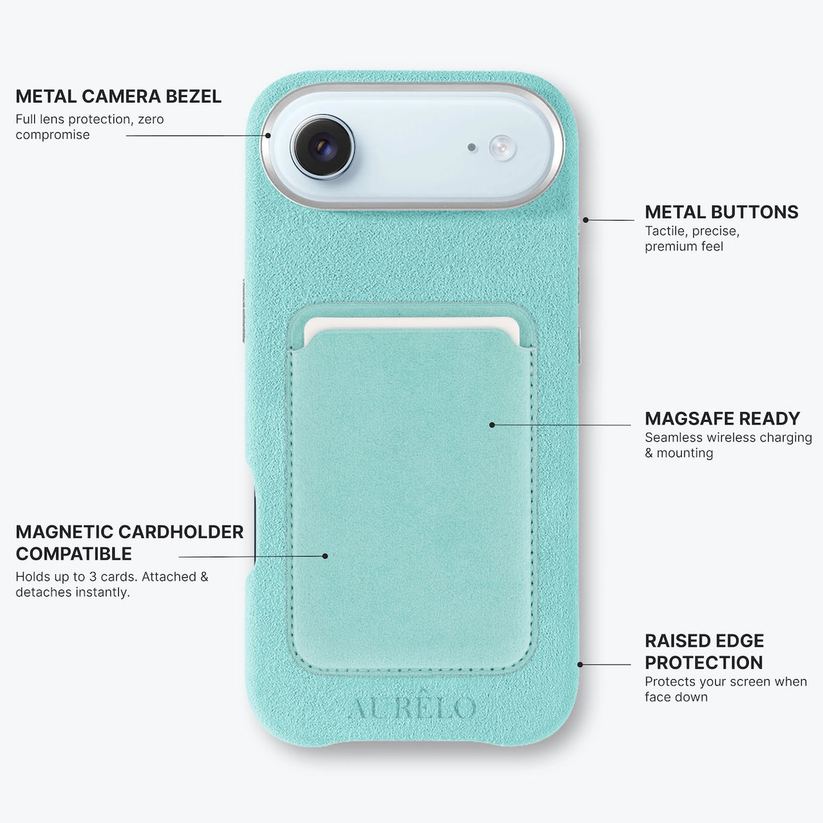 Aurelo test — Callouts2 — alcantara-case-glacier-iphone-17-air