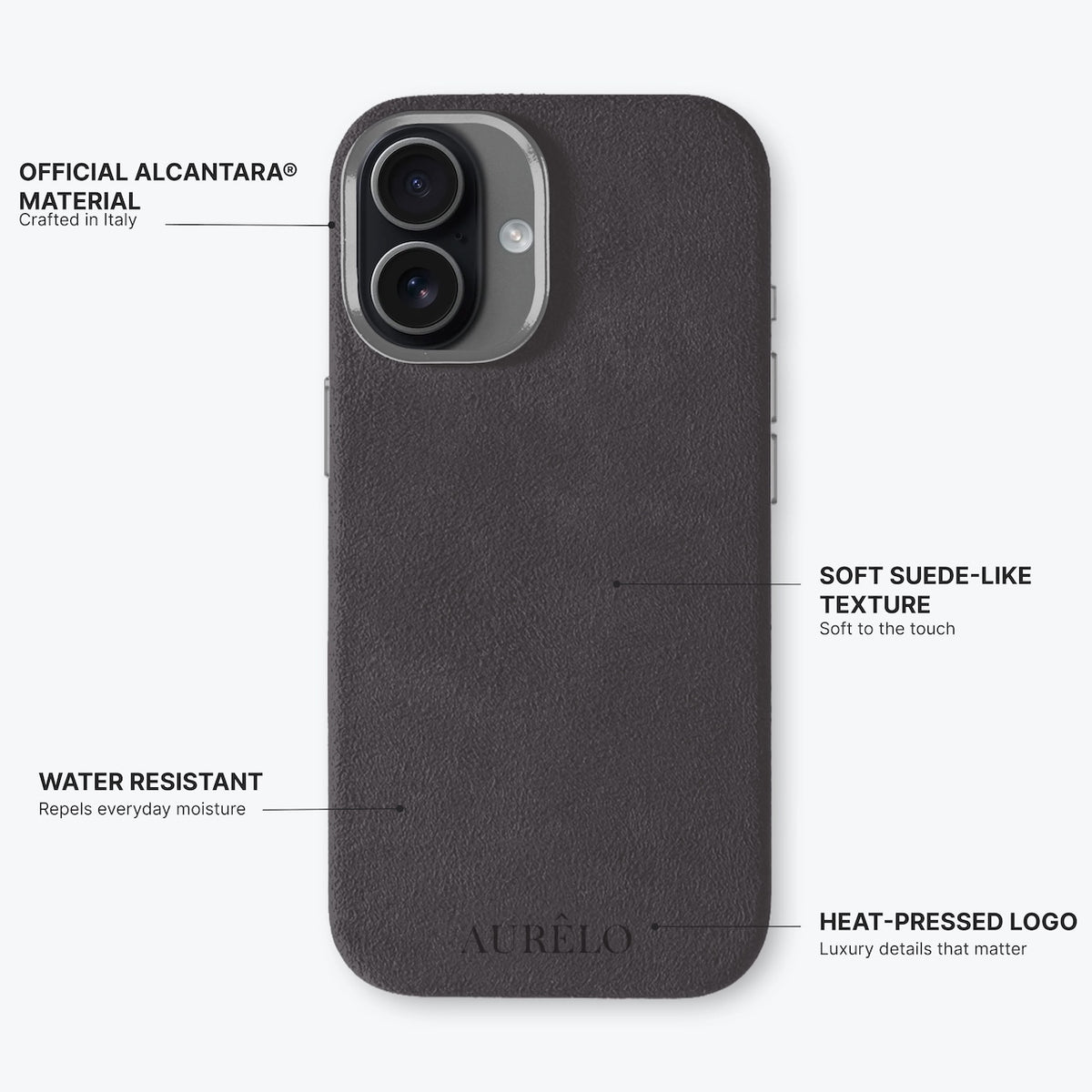Aurelo test — Callouts1 — alcantara-case-graphite-iphone-17