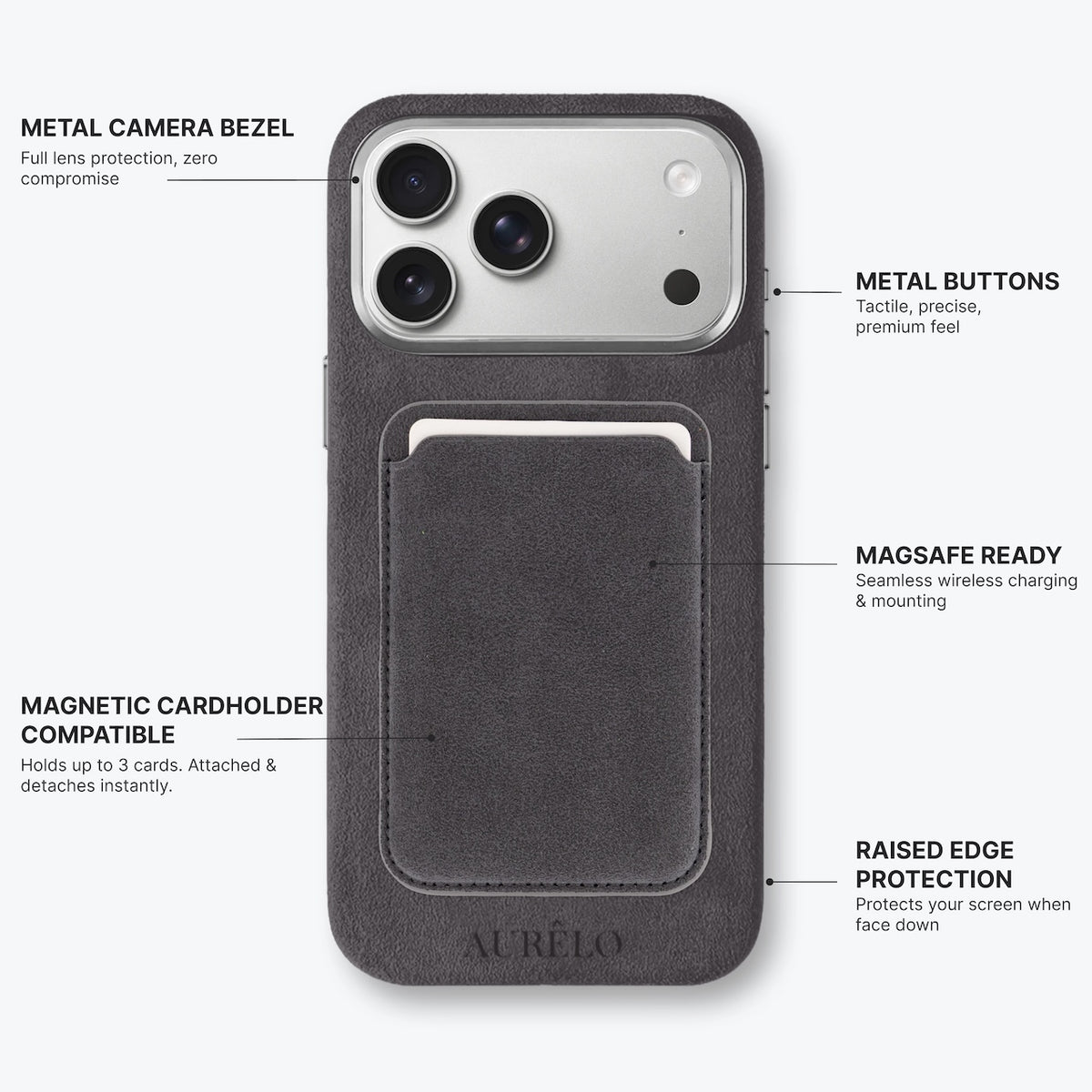 Aurelo test — Callouts2 — alcantara-case-graphite-iphone-17-pro-max