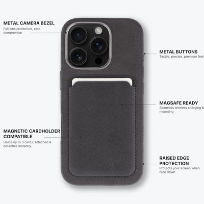 Aurelo test — Callouts2 — alcantara-case-graphite-iphone-13-pro