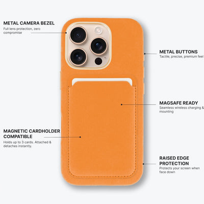 Aurelo test — Callouts2 — alcantara-case-solis-iphone-13-pro