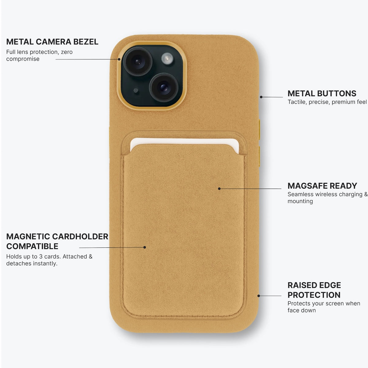 Aurelo test — Callouts2 — alcantara-case-dune-iphone-14