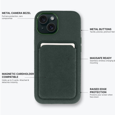 Aurelo test — Callouts2 — alcantara-case-evergreen-iphone-14