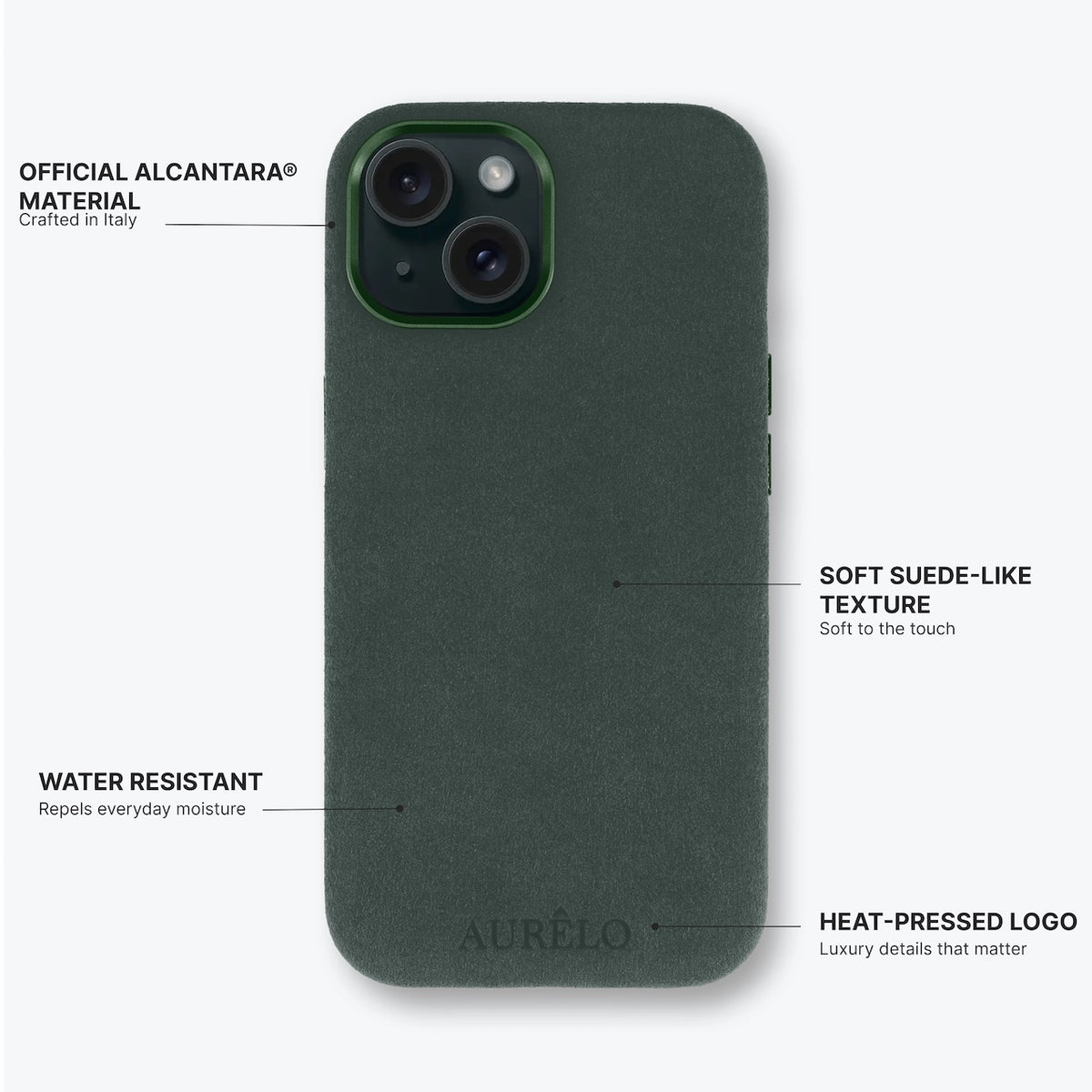 Aurelo test — Callouts1 — alcantara-case-evergreen-iphone-14