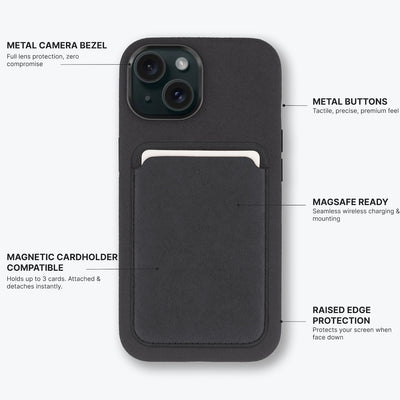 Aurelo test — Callouts2 — alcantara-case-graphite-iphone-14