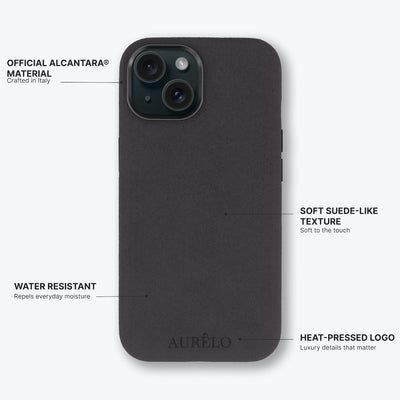 Aurelo test — Callouts1 — alcantara-case-graphite-iphone-14