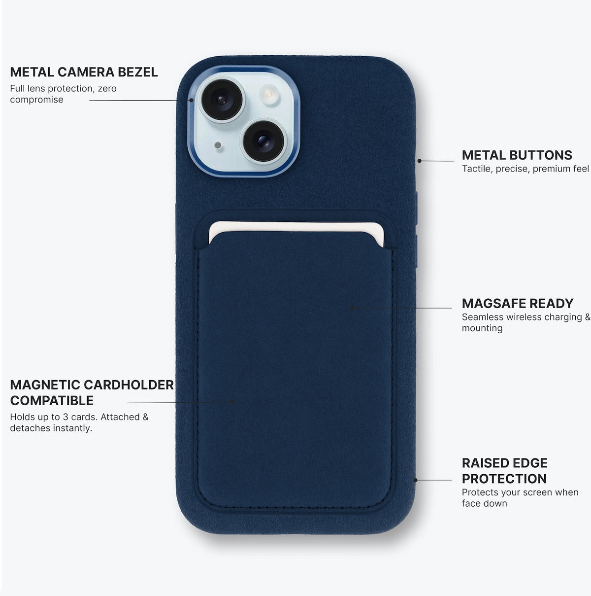 Aurelo test — Callouts2 — alcantara-case-nautilus-iphone-14