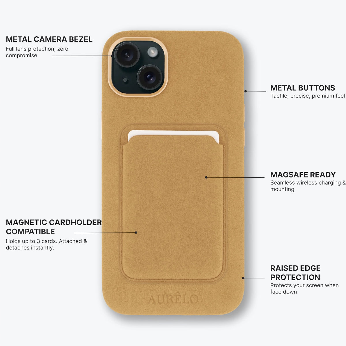 Aurelo test — Callouts2 — alcantara-case-dune-iphone-14-plus