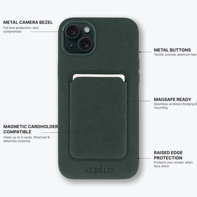 Aurelo test — Callouts2 — alcantara-case-evergreen-iphone-14-plus