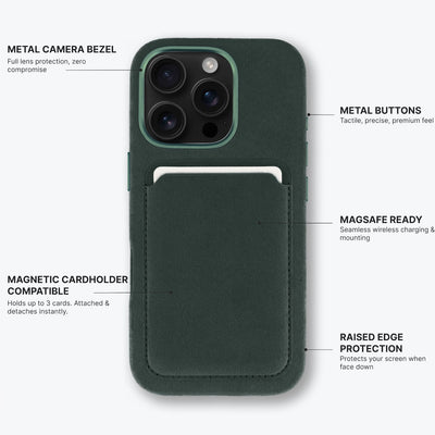 Aurelo test — Callouts2 — alcantara-case-evergreen-iphone-14-pro
