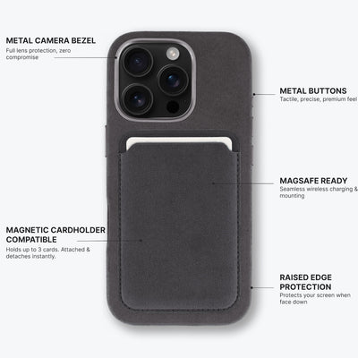 Aurelo test — Callouts2 — alcantara-case-graphite-iphone-14-pro