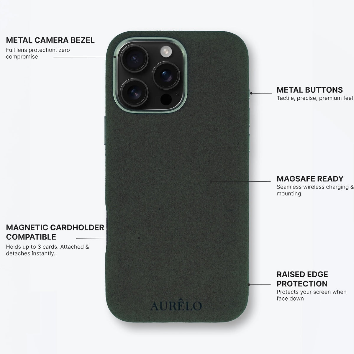 Aurelo test — Callouts2 — alcantara-case-evergreen-iphone-14-pro-max