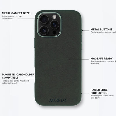 Aurelo test — Callouts2 — alcantara-case-evergreen-iphone-14-pro-max