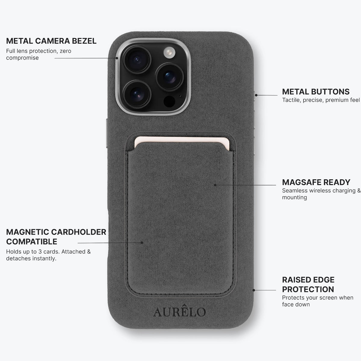 Aurelo test — Callouts2 — alcantara-case-graphite-iphone-14-pro-max