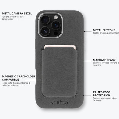 Aurelo test — Callouts2 — alcantara-case-graphite-iphone-14-pro-max