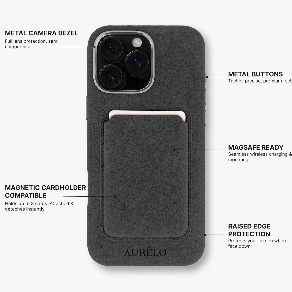 Alcantara Case - Graphite