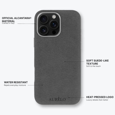 Aurelo test — Callouts1 — alcantara-case-graphite-iphone-14-pro-max