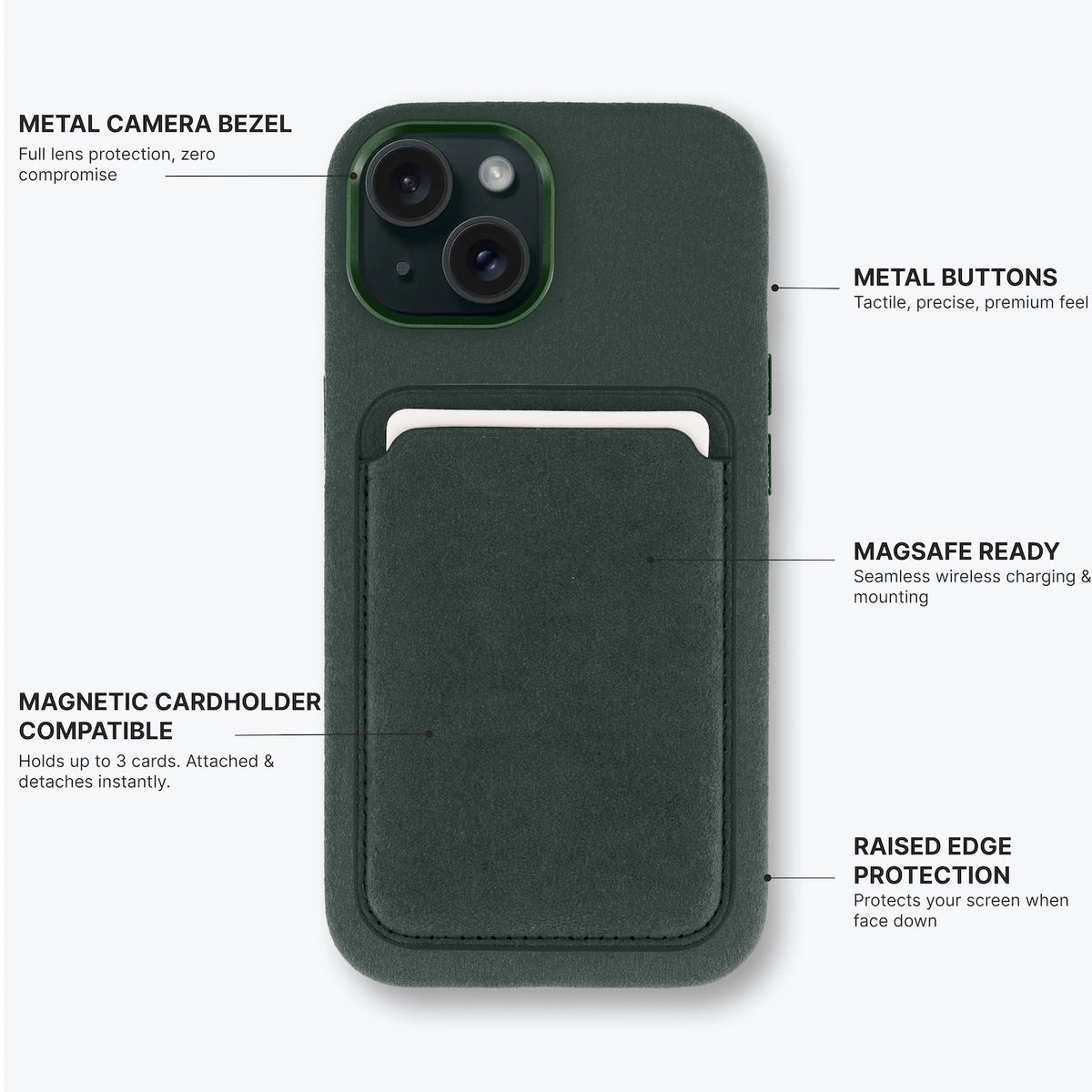 Aurelo test — Callouts2 — alcantara-case-evergreen-iphone-15