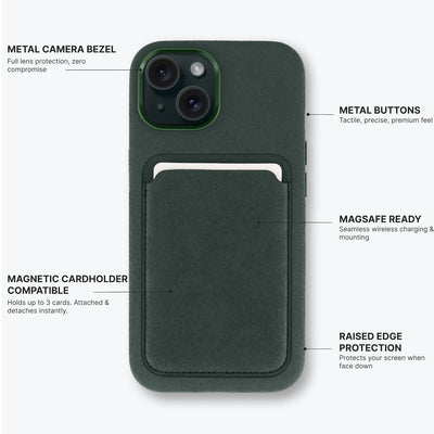 Aurelo test — Callouts2 — alcantara-case-evergreen-iphone-15