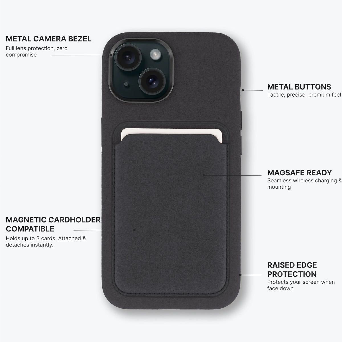 Aurelo test — Callouts2 — alcantara-case-graphite-iphone-15