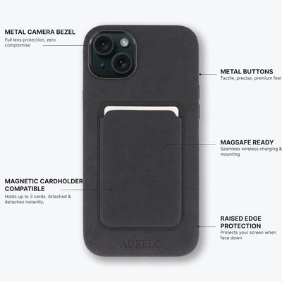 Aurelo test — Callouts2 — alcantara-case-graphite-iphone-15-plus