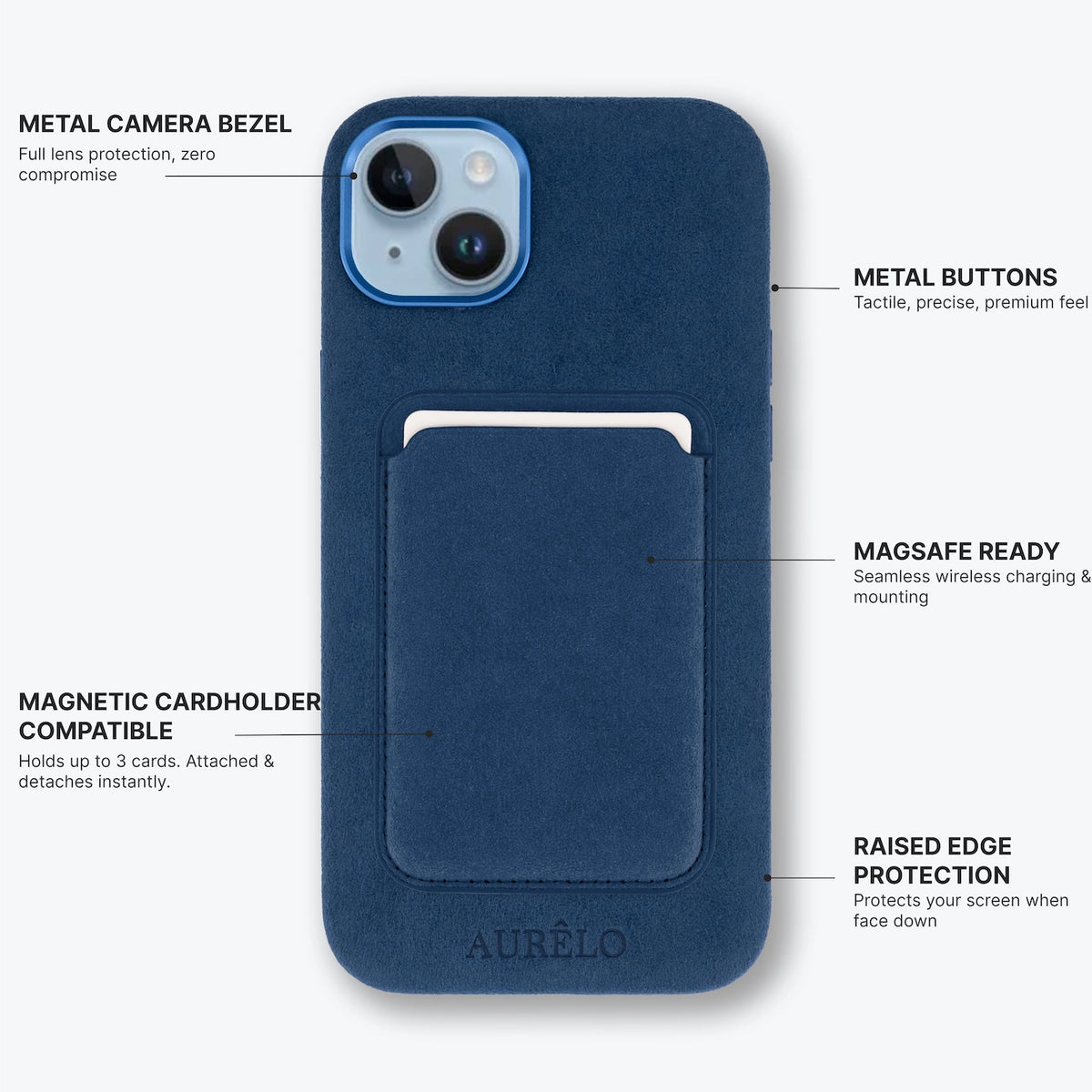 Aurelo test — Callouts2 — alcantara-case-nautilus-iphone-15-plus