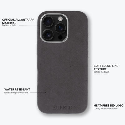 Aurelo test — Callouts1 — alcantara-case-graphite-iphone-15-pro