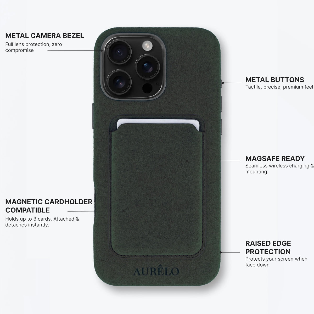 Aurelo test — Callouts2 — alcantara-case-evergreen-iphone-15-pro-max