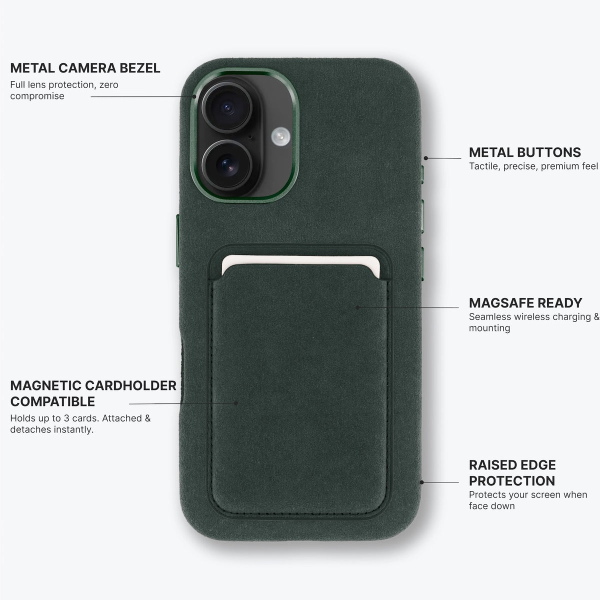 Aurelo test — Callouts2 — alcantara-case-evergreen-iphone-16