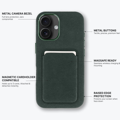 Aurelo test — Callouts2 — alcantara-case-evergreen-iphone-16