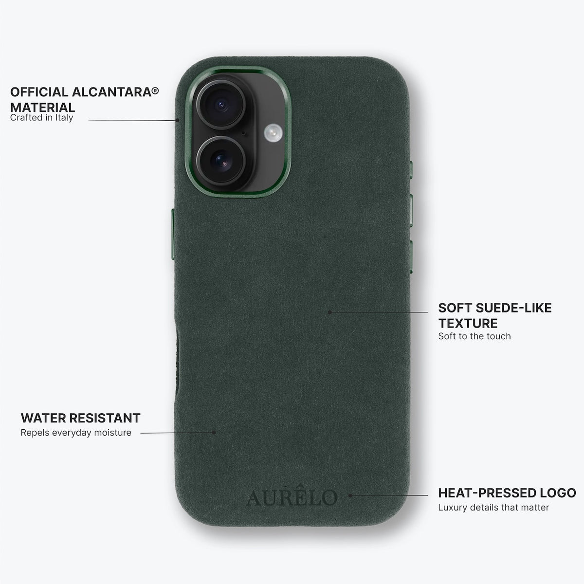 Aurelo test — Callouts1 — alcantara-case-evergreen-iphone-16