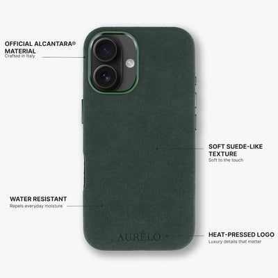 Aurelo test — Callouts1 — alcantara-case-evergreen-iphone-16