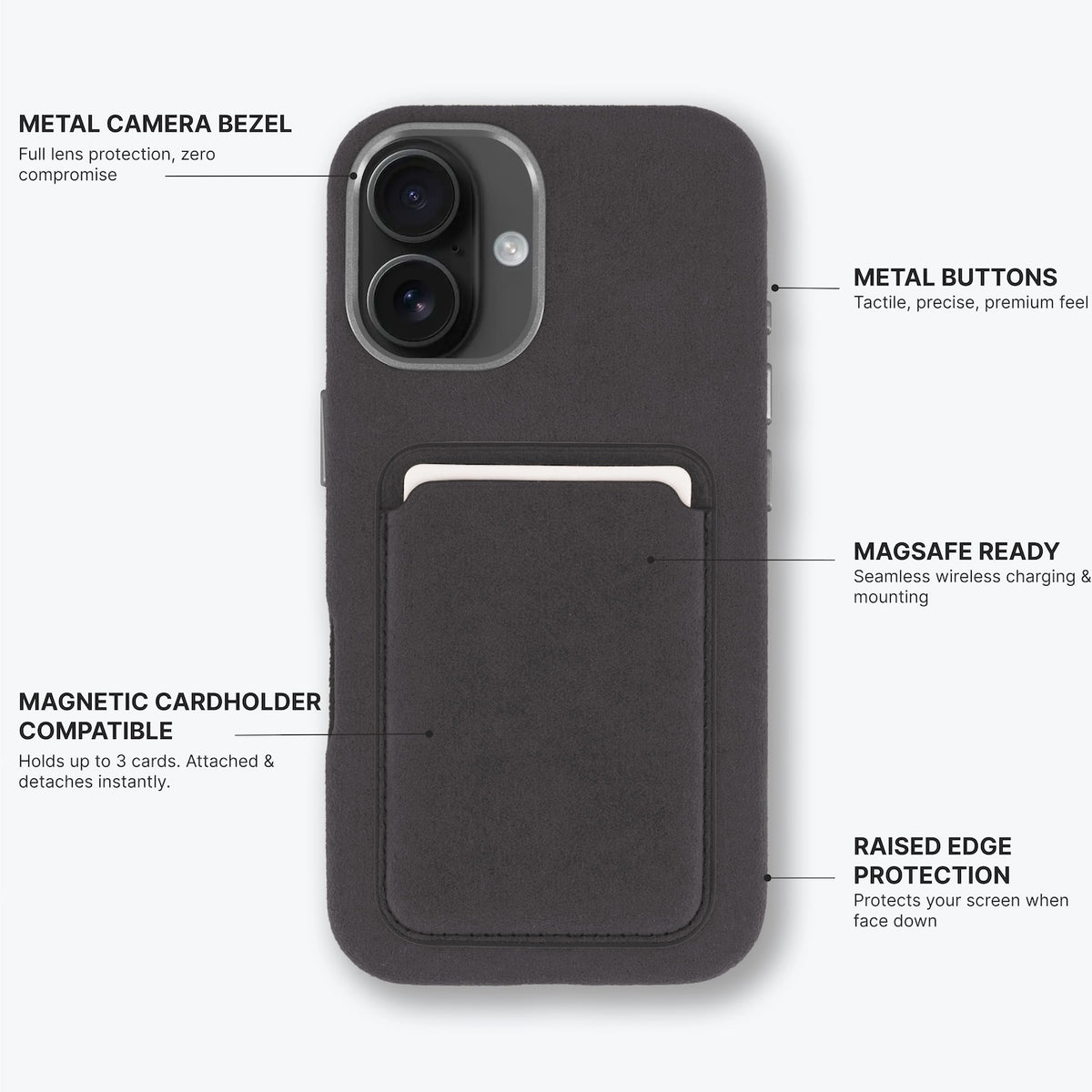 Aurelo test — Callouts2 — alcantara-case-graphite-iphone-16