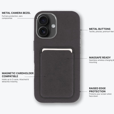 Aurelo test — Callouts2 — alcantara-case-graphite-iphone-16