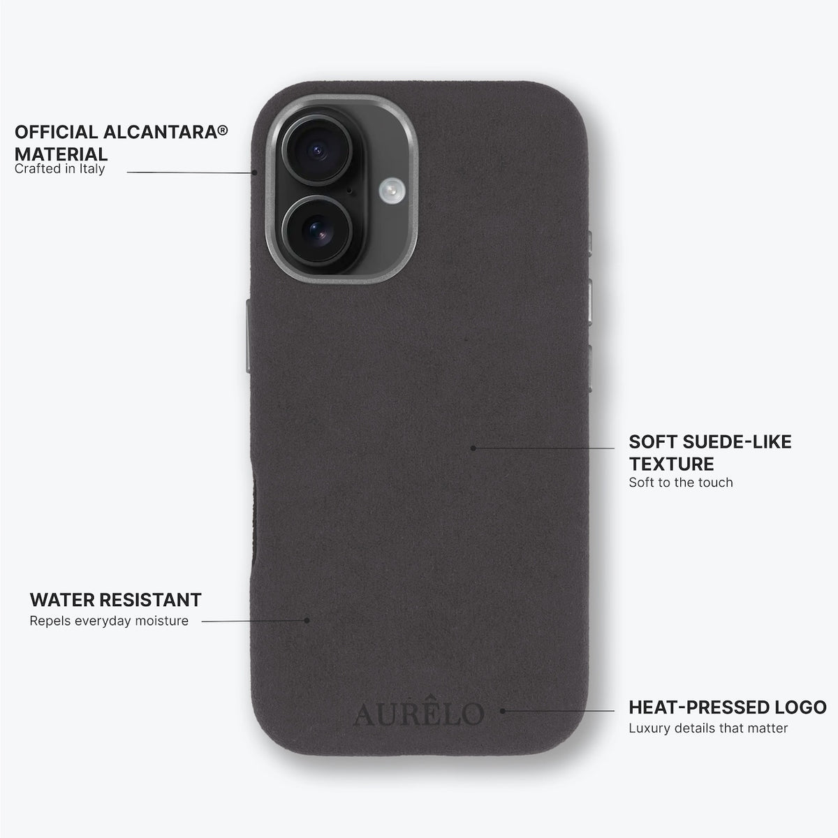 Aurelo test — Callouts1 — alcantara-case-graphite-iphone-16