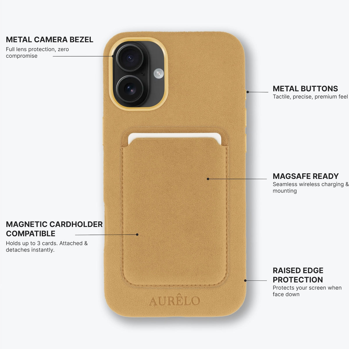Aurelo test — Callouts2 — alcantara-case-dune-iphone-16-plus