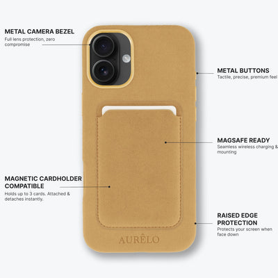 Aurelo test — Callouts2 — alcantara-case-dune-iphone-16-plus