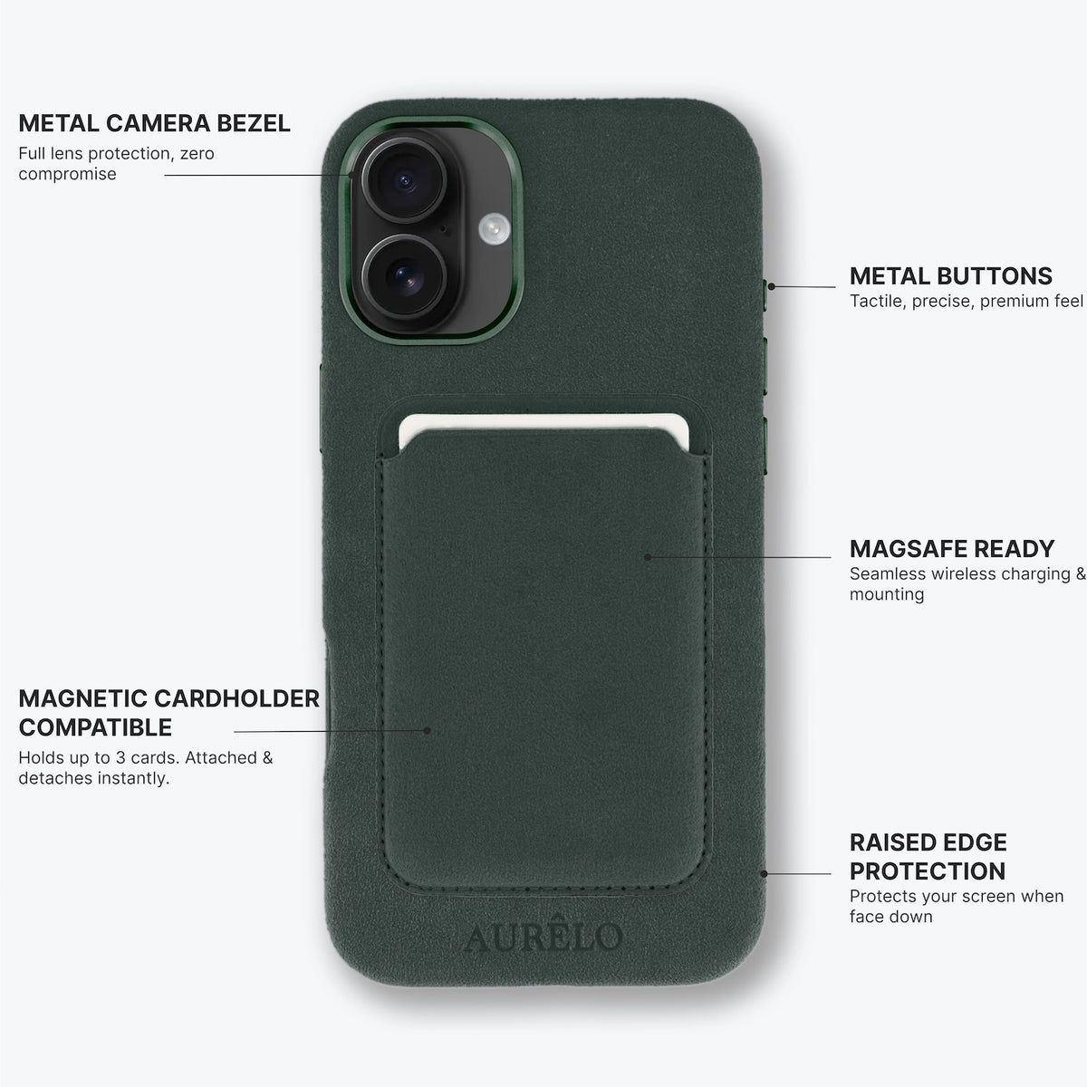Aurelo test — Callouts2 — alcantara-case-evergreen-iphone-16-plus