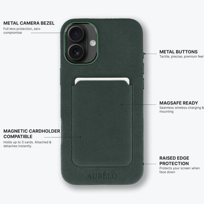 Aurelo test — Callouts2 — alcantara-case-evergreen-iphone-16-plus