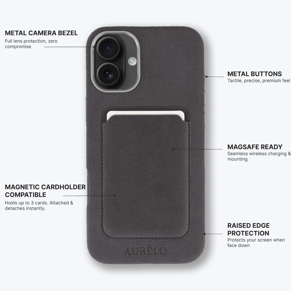 Aurelo test — Callouts2 — alcantara-case-graphite-iphone-16-plus