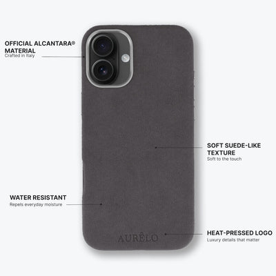 Aurelo test — Callouts1 — alcantara-case-graphite-iphone-16-plus