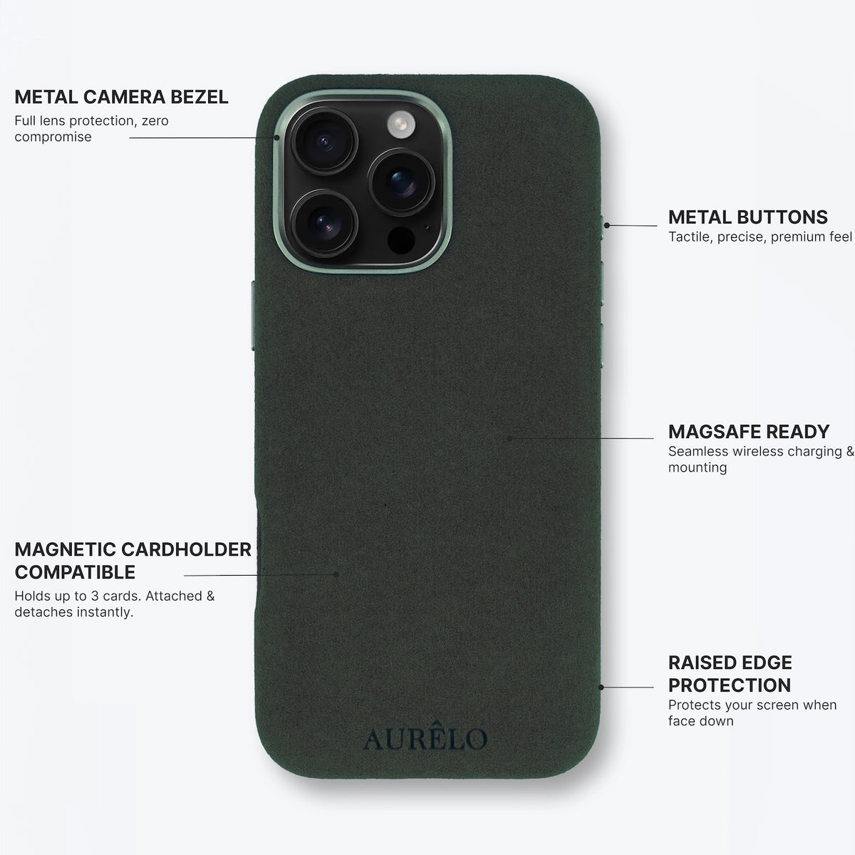 Aurelo test — Callouts2 — alcantara-case-evergreen-iphone-16-pro-max